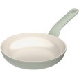 Koekenpan 20 cm
