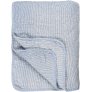 Wit/Blauw