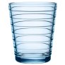 Waterglas 2 stuks 22 cl, Aqua