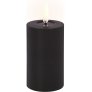 Pain Black