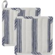 Pannenlappen 2-delige set 22x22 cm