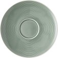 Schotel 18 cm