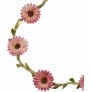Roze/Groen