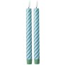 Blauw/Groen